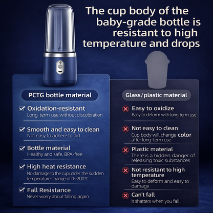 BlendEasy Portable Smoothie Blender